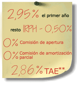 calculo_hipoteca